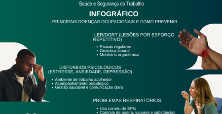 [Adriele] DS SAÚDE PUBLICAÇÕES T